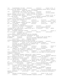 102 
PIQUETEADERO DE RUBY 
20060622 
20120127 
CALLE 12 NO. 4-
64 B/ ALTO DEL BARBULA GIRARDOT 
H552902 HERNANDEZ RINCON NELS