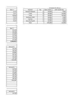 Schedule For Bonus 
 Year 5 
 Position 
 No.  
 Basic Salary 
 13th month Pay 
                    7,577 
 Kitchen Steward