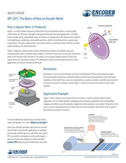 Understanding Encoder Functionality | PDF | Electrical Engineering ...