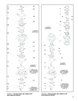 5
FIGURA 5 - VALVULA DUAL DEL FRENO E-8P™
EXPLOSION DE PARTES
FIGURA 6 - VALVULA DUAL DEL FRENO E-10P™  -
EXPLOSION DE PARTES