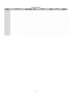 Document Masterlist Template | PDF | Technology & Engineering