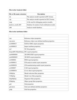 Tekla Structures File Extensions Overview | PDF | Computer File ...