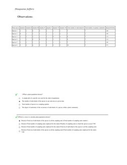 Plant Population Density via Quadrat Method | PDF | Density | Population