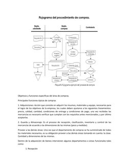 Procedimiento de Compras ISO 9001:2015 | PDF | Calidad (comercial ...