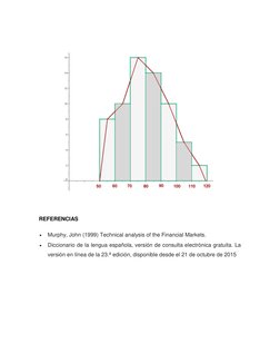 REFERENCIAS 
 
Murphy, John (1999) Technical analysis of the Financial Markets. 
 
Diccionario de la lengua española