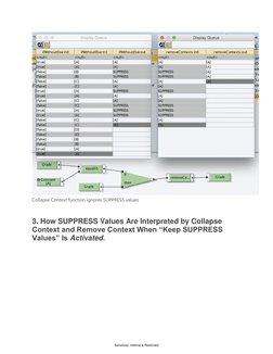Collapse vs Remove Context in SAP PI/PO | PDF | Queue (Abstract Data ...