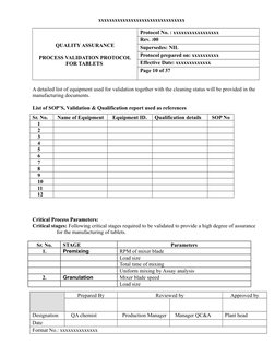 xxxxxxxxxxxxxxxxxxxxxxxxxxxxxxxx
QUALITY ASSURANCE
PROCESS VALIDATION PROTOCOL
FOR TABLETS 
Protocol No. : xxxxxxxxxxxxxxxxx