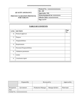 xxxxxxxxxxxxxxxxxxxxxxxxxxxxxxxx
QUALITY ASSURANCE
PROCESS VALIDATION PROTOCOL
FOR TABLETS 
Protocol No. : xxxxxxxxxxxxxxxxx