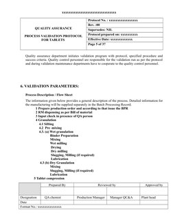 xxxxxxxxxxxxxxxxxxxxxxxxxxxxxxxx
QUALITY ASSURANCE
PROCESS VALIDATION PROTOCOL
FOR TABLETS 
Protocol No. : xxxxxxxxxxxxxxxxx