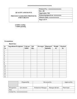 xxxxxxxxxxxxxxxxxxxxxxxxxxxxxxxx
QUALITY ASSURANCE
PROCESS VALIDATION PROTOCOL
FOR TABLETS 
Protocol No. : xxxxxxxxxxxxxxxxx