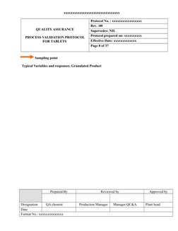 xxxxxxxxxxxxxxxxxxxxxxxxxxxxxxxx
QUALITY ASSURANCE
PROCESS VALIDATION PROTOCOL
FOR TABLETS 
Protocol No. : xxxxxxxxxxxxxxxxx