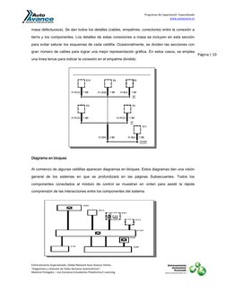 Programas de Capacitación  Especializado   
www.auto