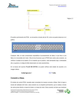 Programas de Capacitación  Especializado   
www.auto