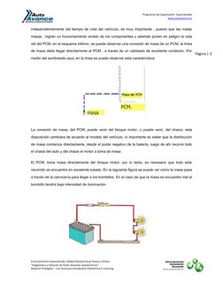 Programas de Capacitación  Especializado   
www.auto