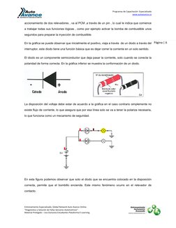 Programas de Capacitación  Especializado   
www.auto