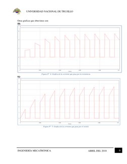 UNIVERSIDAD NACIONAL DE TRUJILLO 
INGENIERÍA MECATRÓNICA 
 
 
 
9 
ABRIL DEL 2018 
 
Otras graficas que obtuvimos son: 
IR: