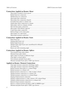 SDS/2 Connection Guide
Connections Applied on Beams: Shear
Shear plate extended to brace gusset .............................