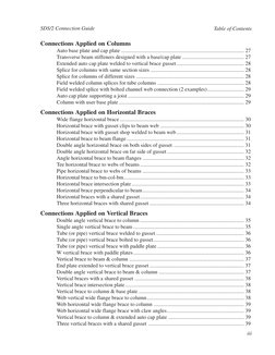 SDS/2 Connection Guide
Connections Applied on Columns
Auto base plate and cap plate .........................................