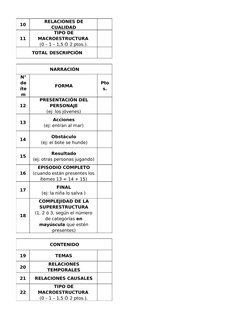 "
REL5CIFE% DE
C5LID5D

4IPF DE
M5CRFE%4RC4R5
1;  +  +4/ " , ptos3
4F45L DE%CRIPCIG
5RR5CIG
H
de
íte
m
FRM5
P