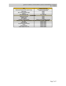 Critical Test Result Reporting Policy | PDF | Caregiver | Nursing
