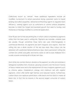 Collectively known as ’vehicle’, these additional ingredients include pH 
modifiers, humectants to retard premature drying,