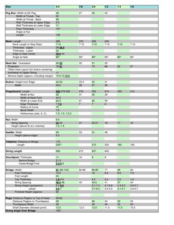 Cello Size and Dimension Guide | PDF | Cello | Musical Instruments