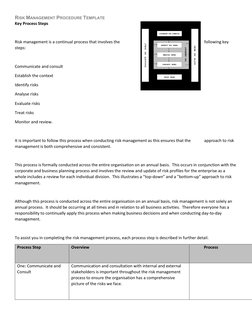 Risk Strategy Procedure.pdf Risk Management Procedure Template | PDF | Risk Management | Internal Audit