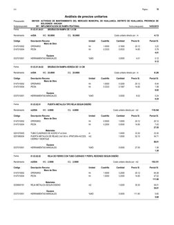 Página :
S10
10
0801039
Presupuesto
ACTIVIDAD DE MANTENIMIENTO DEL MERCADO MUNICIPAL DE HUALLANCA, DISTRITO DE HUAL