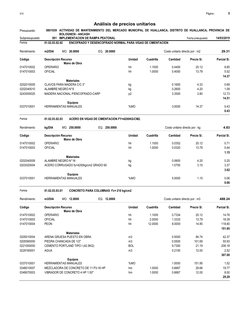 Página :
S10
5
0801039
Presupuesto
ACTIVIDAD DE MANTENIMIENTO DEL MERCADO MUNICIPAL DE HUALLANCA, DISTRITO DE HUALL