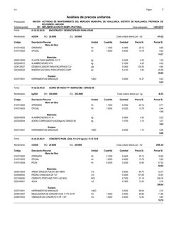 Página :
S10
7
0801039
Presupuesto
ACTIVIDAD DE MANTENIMIENTO DEL MERCADO MUNICIPAL DE HUALLANCA, DISTRITO DE HUALL