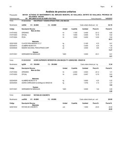 Página :
S10
8
0801039
Presupuesto
ACTIVIDAD DE MANTENIMIENTO DEL MERCADO MUNICIPAL DE HUALLANCA, DISTRITO DE HUALL