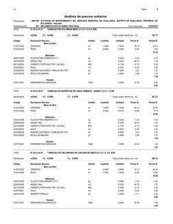 Página :
S10
9
0801039
Presupuesto
ACTIVIDAD DE MANTENIMIENTO DEL MERCADO MUNICIPAL DE HUALLANCA, DISTRITO DE HUALL