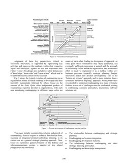 Figure 2 – Generalized roadmap form [9] 
 
Alignment of these key perspectives, critical to 
successful innovation, is su