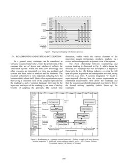 Figure 8 – Aligning roadmapping with business processes 
 
IV. ROADMAPPING AND SYSTEMS INTEGRATION 
 
In a general sens