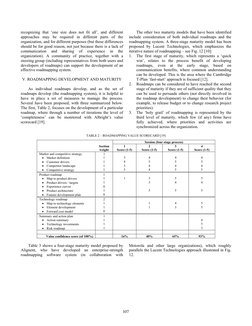recognizing that ‘one size does not fit all’, and different 
approaches may be required in different parts of the 
organiza