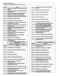 Codigo Cups Códigos CUPS Odontología 2025 Colombia | PDF | Ortodoncia | Odontología