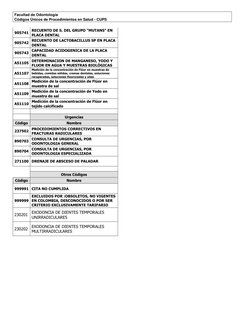 Codigo Cups Códigos CUPS Odontología 2025 Colombia | PDF | Ortodoncia | Odontología