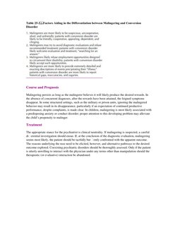Table 25-2 Factors Aiding in the Differentiation between Malingering and Conversion 
Disorder  
  
  
Course and Prognosis