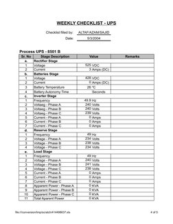 file:///conversion/tmp/scratch/414498637.xls
4 of 5
WEEKLY CHECKLIST - UPS
             Checklist filled by:  
ALTAF/AZAM/SAJ