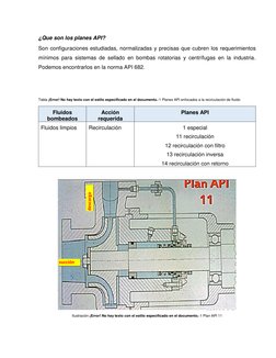 ¿Que son los planes API? 
Son configuraciones estudiadas, normalizadas y precisas que cubren los requerimientos 
mínimos para
