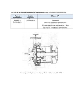 Tabla ¡Error! No hay texto con el estilo especificado en el documento.-2 Planes API enfocados al enfriamiento del fluido 
F
