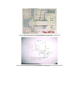 Ilustración ¡Error! No hay texto con el estilo especificado en el documento.-14 Plan API 23 
 
Ilustración ¡Error! No hay t