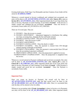 Oracle AP Tables Overview and Details | PDF | Accounts Payable | Invoice
