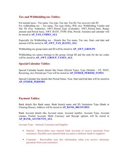 Oracle AP Tables Overview and Details | PDF | Accounts Payable | Invoice