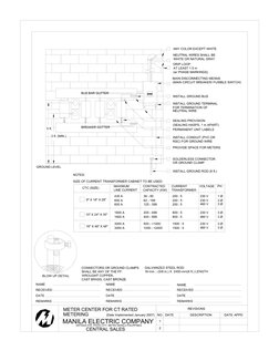 Metering Gutter Meralco CT Rated Meter Installation Guide | PDF | Electricity | Power ...