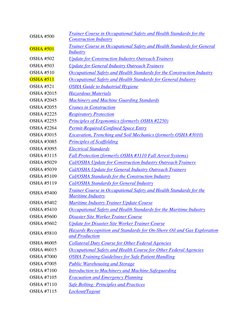 OSHA #500 
Trainer Course in Occupational Safety and Health Standards for the 
Construction Industry   (https://www.osha.gov/