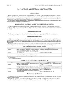 á852ñ ATOMIC ABSORPTION SPECTROSCOPY
INTRODUCTION
Atomic absorption (AA) spectroscopy is an analytical method that supports q
