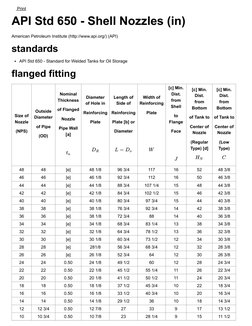 API 650 Shell Nozzle Specifications | PDF | Pipe (Fluid Conveyance ...