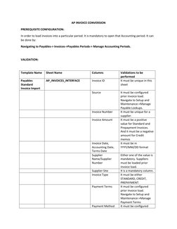 AP Invoice Validation Process Overview | PDF | Accounts Payable | Invoice