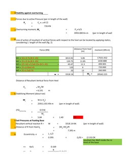 Counterfort Retaining Wall Design Guide | PDF | Classical Mechanics ...